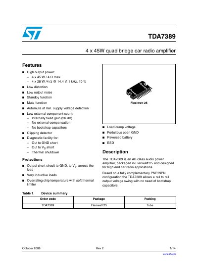 STMicroelectronics TDA7389 Quad Bridge Car Radio Amplifier Datasheet