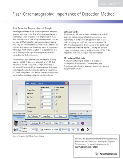 Varian 971-FP Flash Chromatography Detection Method Application Note - cover page