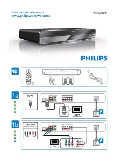 PHILIPS BDP9600/93 user guide ( English ) - cover page