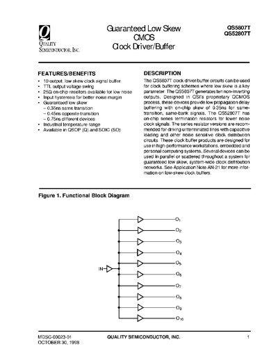 Quality Semiconductor QS5807T & QS52807T Clock Driver/Buffer Datasheet - cover page