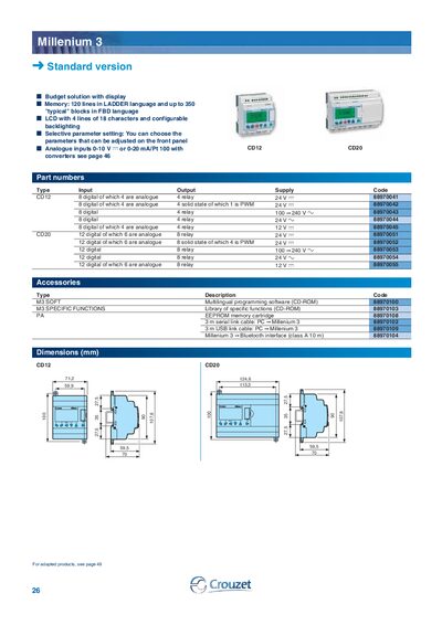 Crouzet Millenium 3 Controller Standard Version Product Leaflet - cover page