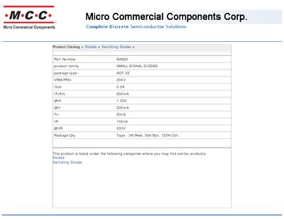 MCC BAS19 THRU BAS21 Small Signal Diodes 250mW - cover page