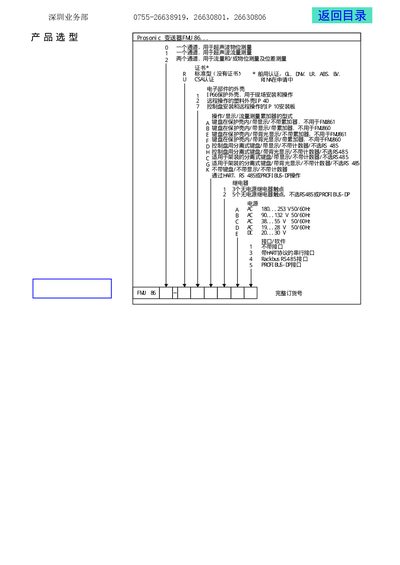 Prosonic FMU 86 Transmitter User Manual - cover page