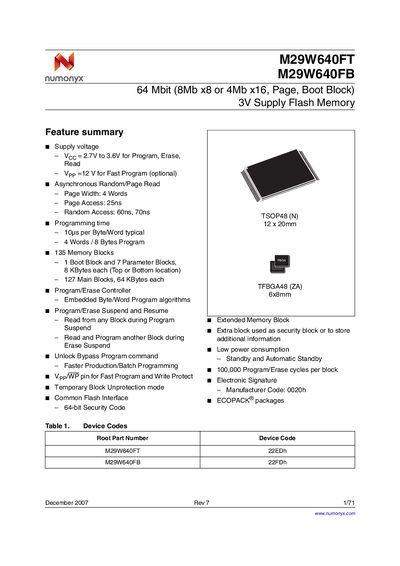 Numonyx M29W640FT/M29W640FB Datasheet - cover page