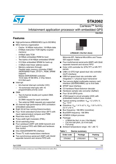 STMicroelectronics STA2062 Infotainment Application Processor Data Brief