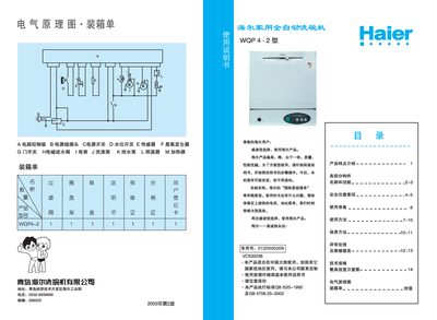 Haier WQP4-2 Dishwasher User Manual - cover page