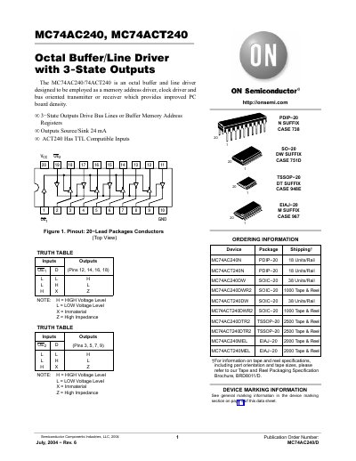 ON Semiconductor MC74AC240/MC74ACT240 Octal Buffer/Line Driver Datasheet - cover page