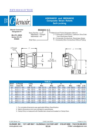 Glenair AS85049/91 M85049/92 Composite Strain Reliefs Data Sheet - cover page