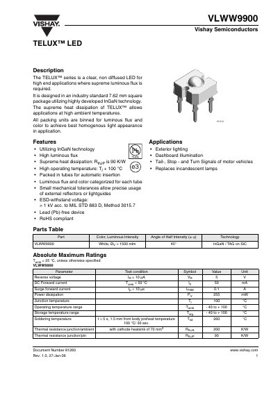 Vishay VLWW9900 LED Datasheet - cover page
