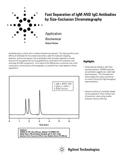 Agilent ZORBAX GF-250 Fast Separation of IgM and IgG Antibodies Application Note - cover page