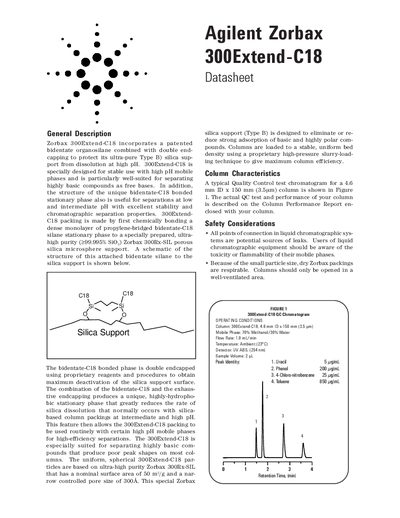 Agilent Zorbax 300Extend-C18 HPLC Column Datasheet