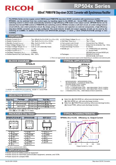 Ricoh RP504x Series Step-down DC/DC Converter Datasheet - cover page