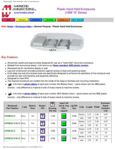 Hammond 1599 S Series Plastic Hand Held Enclosure Product Leaflet - cover page