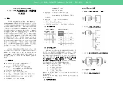 RS-232/-422/-485 ATC-105 Light Isolation Interface converter Manual - cover page