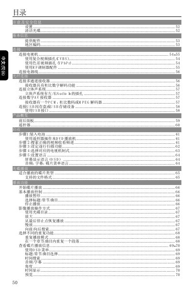 Philips 50‑inch Smart TV User Guide - cover page