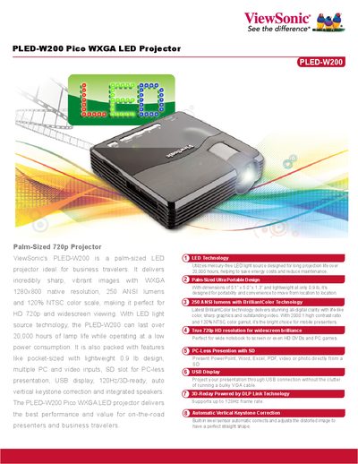 ViewSonic PLED-W200 Pico WXGA LED Projector Manual - cover page