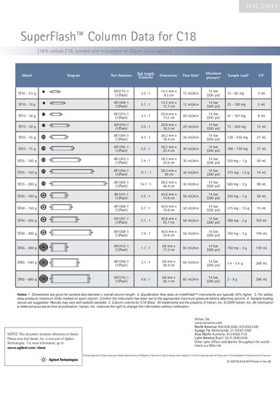 Agilent SuperFlash C18 Column Product Data Sheet - cover page