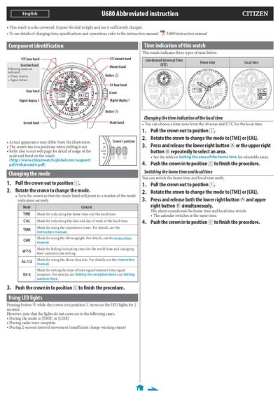 Citizen U680 Abbreviated Instruction Manual - cover page
