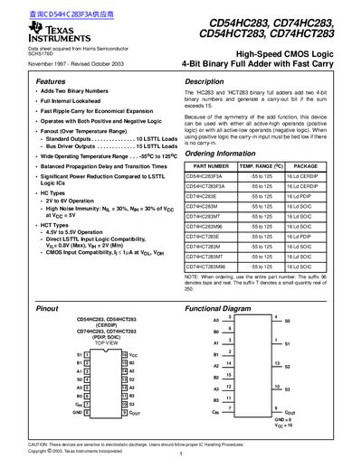 TEXAS INSTRUMENTS CD54HC283 CD74HC283 CD54HCT283 CD74HCT283 High-Speed CMOS Logic 4-Bit Binary Full Adder with Fast Carry handbook