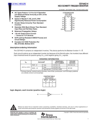 Texas Instruments CD74AC14 Hex Schmitt-Trigger Inverter Datasheet - cover page