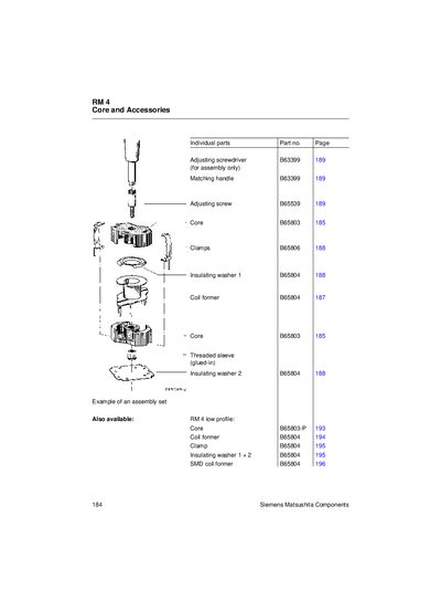 Siemens B65803 RM4 Core Datasheet - cover page