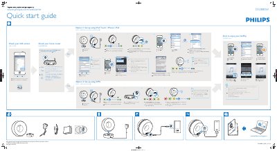 Philips DS3880W Quick Start Guide - cover page