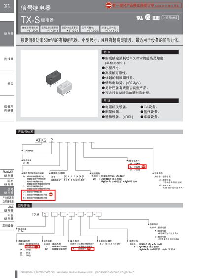 Panasonic TX-S Signal Relay User Manual - cover page