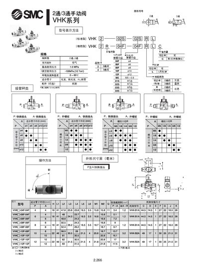 SMC VHK 2/3 Way Hand Move Valve Manual - cover page