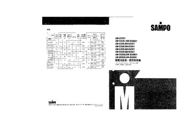 SAMPO AW-D20R1/D25R1/D25RG/D32R/D32R1/D36R/D36R1/D45R/D45R1/D56R/D56R1/D56RG/D56RG1/D68SR/D68SR1 air conditioner Manual - cover page