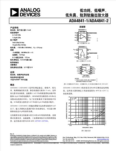 Analog Devices ADA4841-1/ADA4841-2 Low Power Amplifiers Datasheet