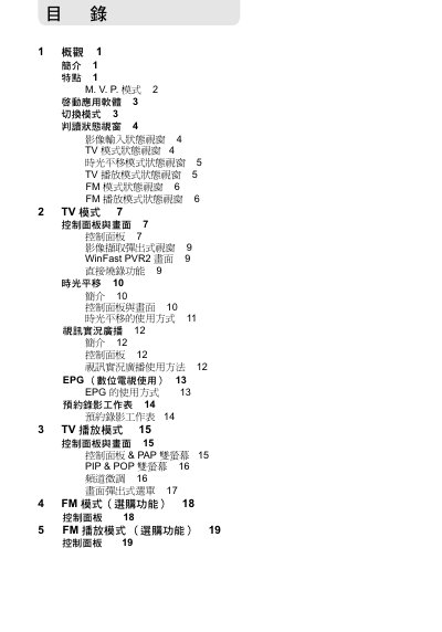 WinFast PVR2 User Manual