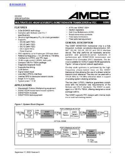 AMCC S3067 Multirate SONET/SDH/ATM Transceiver Datasheet - cover page