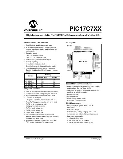Microchip PIC17C7XX Microcontroller Data Sheet