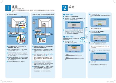 Philips DVDR3460 DVD Player/Burner User Guide