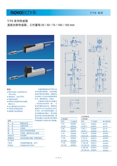 Novotechnik T/TS Series Linear Displacement Sensor User Manual - cover page