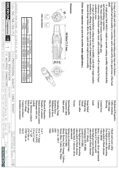 DELTRON - Nickel Black Nickel Black 4-Way 700-0400 708-0400 704-0400 712-0400 5-Way 700-0500 708-0500 704-050 - cover page