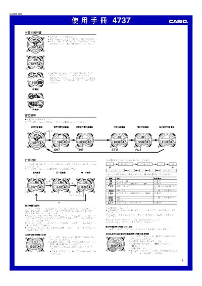 Casio 4737 1MA0608‑ChB Watch User Manual - cover page