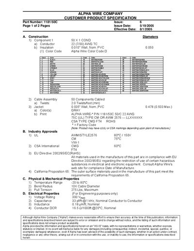 Alpha Wire 1181/50C Customer Product Specification - cover page