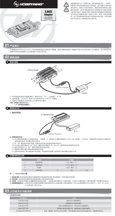 Unknown 1MBUJOVN 7 5.1.6 Communication Adapter User Manual - cover page