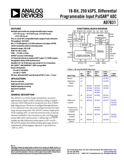 Analog Devices AD7631 Datasheet