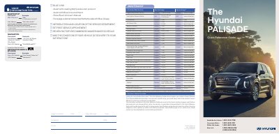 Hyundai Palisade NP150-S2020-Q Quick Reference Guide - cover page