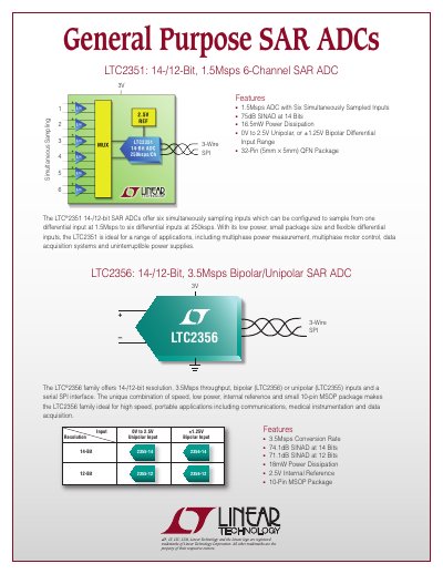 LINEAR LTC2351: 14-/12-Bit 1.5Msps 6-Channel SAR ADC Data Sheet - cover page