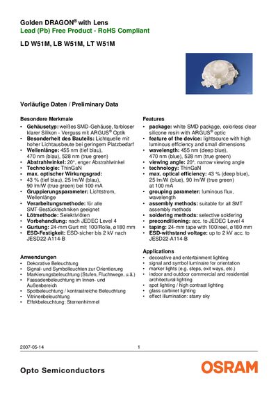 OSRAM W51M Series LED Datasheet