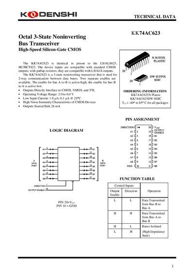 KODENSHI KK74AC623 Octal 3-State Noninverting Bus Transceiver Datasheet - cover page