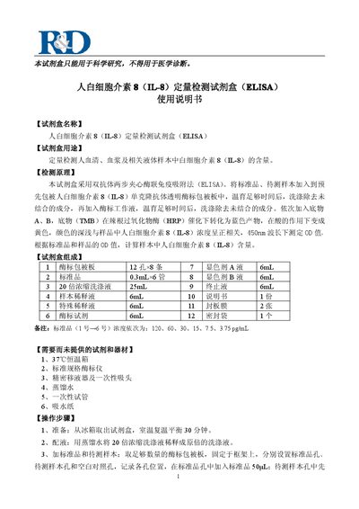 Human Interleukin-8 (IL-8) ELISA Test Kit User Manual - cover page