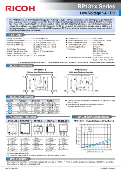 Ricoh RP131x Series Low Voltage 1A LDO Datasheet - cover page