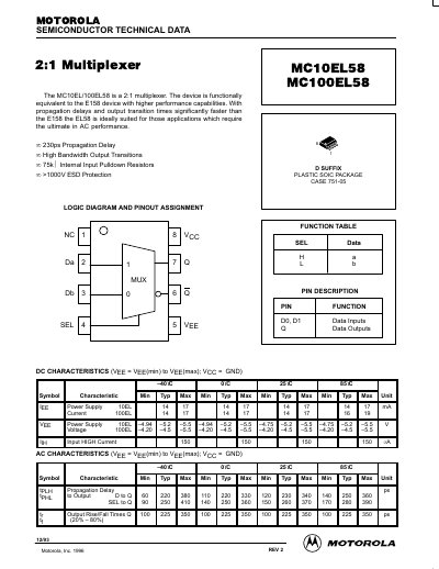Motorola MC10EL58/MC100EL58 2:1 Multiplexer Datasheet - cover page