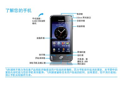 Philips Xenium V816 User Manual - cover page