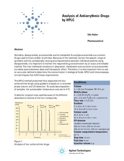 Agilent 1100 Series Analysis of Antiarrhythmic Drugs by HPLC - cover page
