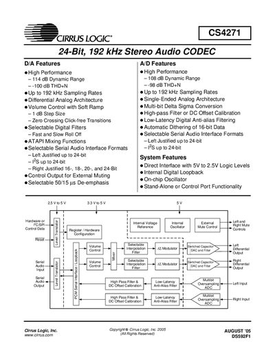 Cirrus Logic CS4271 24‑Bit 192 kHz Stereo Audio CODEC Handbook - cover page